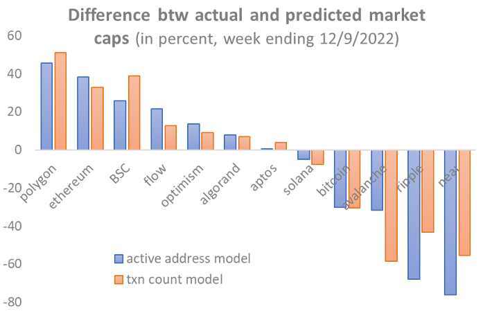 每周编辑精选 Weekly Editors' Picks(1224-1230)
