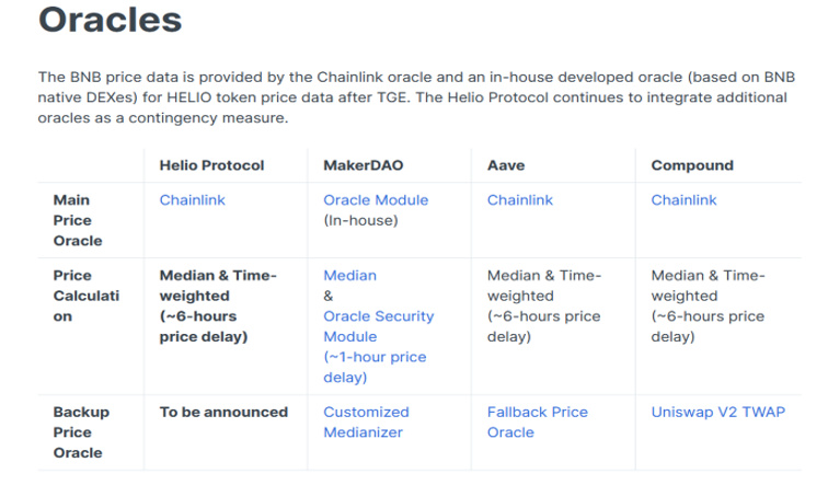 JZL Capital行业周报第49期:稳定币持续流出,反弹可能难以为继