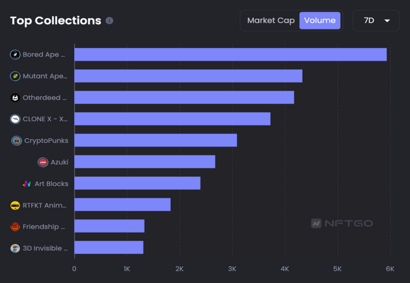 JZL Capital行业周报第49期:稳定币持续流出,反弹可能难以为继