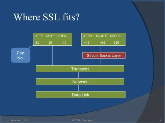 40张图全面回顾从Web1到Web3的互联网简史