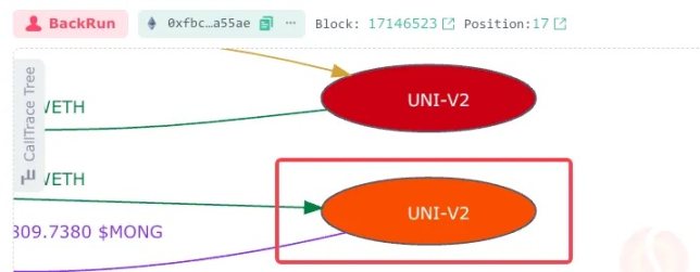 3个月狂揽4000多万,“夹子王”Jaredfromsubway.eth是如何做到的?