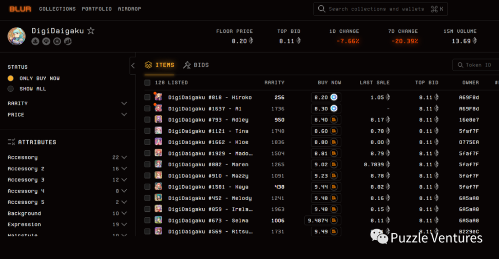 揭秘Blur的前世今⽣:空投+发币,惊喜在哪里?