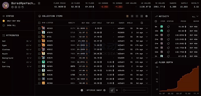 全面剖析Blur:会将NFT交易提升到新高度吗?