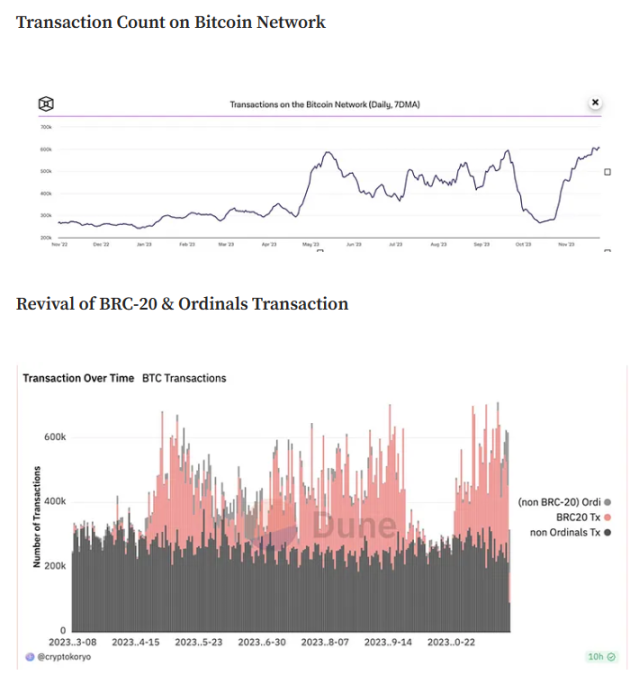 盘点新一轮牛市中需要重点关注的10个趋势