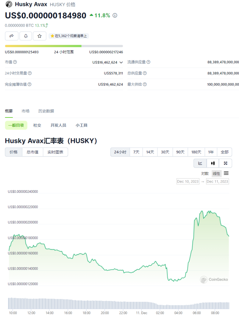 接力Solana？盘点 Avalanche 生态最新进展