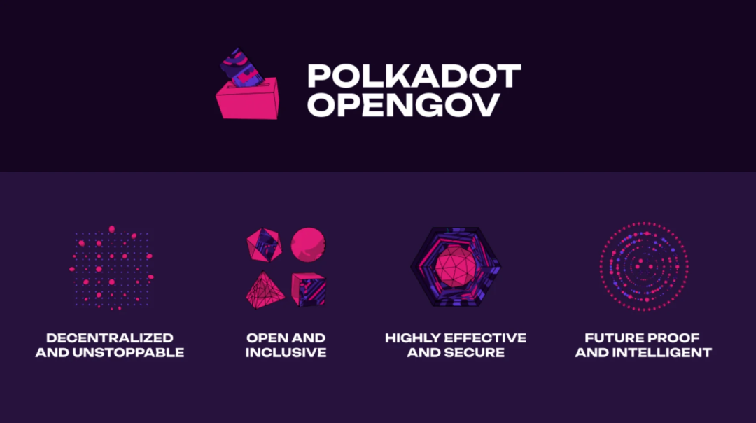 波卡2023生态发展年度报告：大事记与10个预测