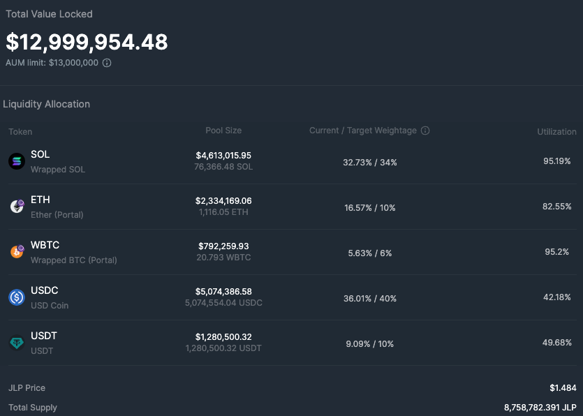 Solana生态中的Jupiter：从交易聚合到永续合约的全面展开