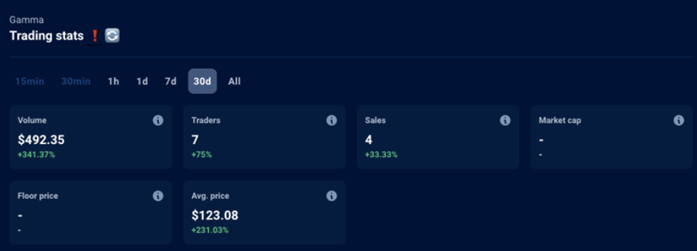 比特币明星公链Stacks，未来能走多远