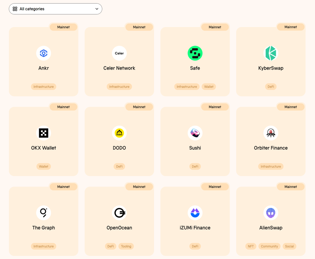 全方位对比链上数据:谁是L2的未来之星?