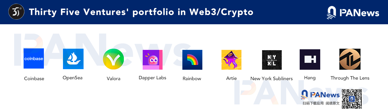 NBA球星凯文杜兰特的另一面:盘点35Ventures的加密投资版图