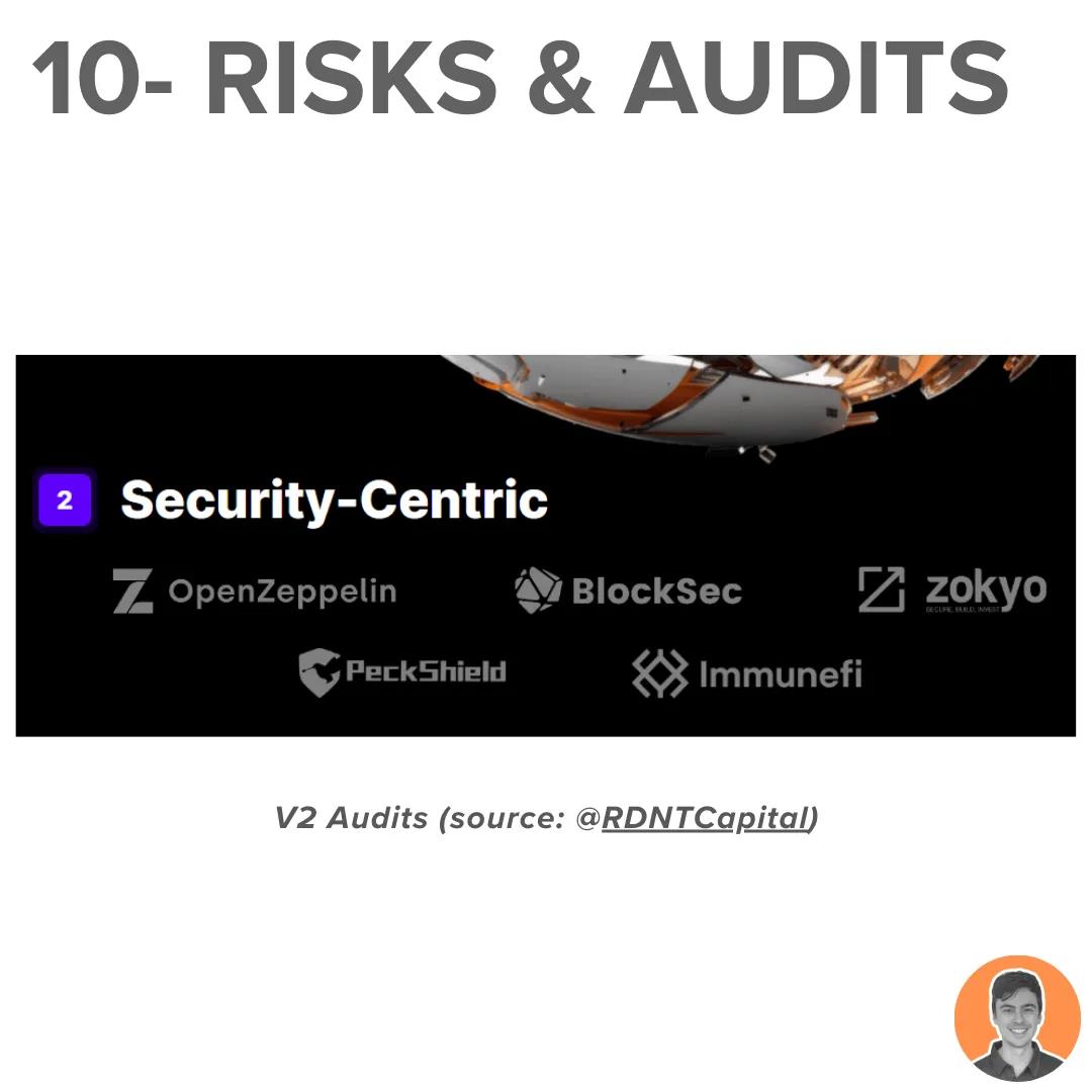 代币进入通缩、TVL重回历史高点,Radiant Capital将在Arbitrum热潮中爆发?