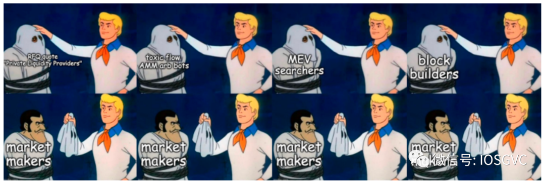 从以太坊交易生命周期观察订单流创新