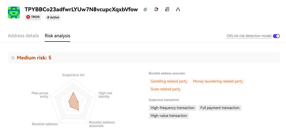 公司如何做好合规性并规避Web3带来的潜在风险?