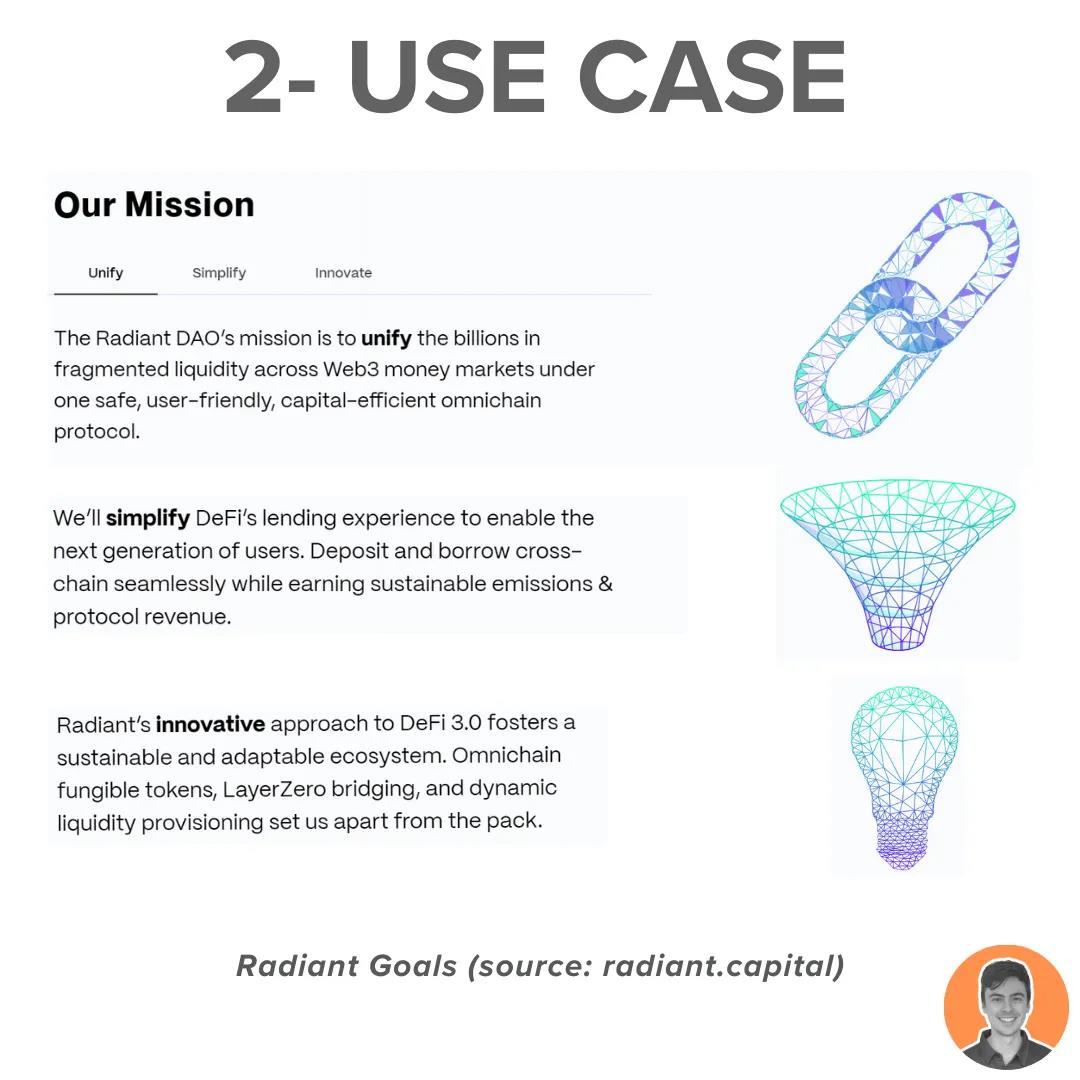 代币进入通缩、TVL重回历史高点,Radiant Capital将在Arbitrum热潮中爆发?