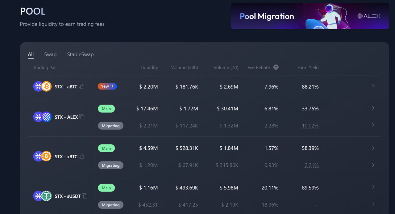 从预言机到Launchpad：读懂Alex Labs在比特币DeFi生态中的布局