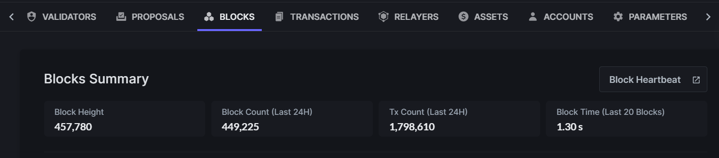 “一应用一链”正成为DeFi新打法，进展如何？都采用哪些方案？