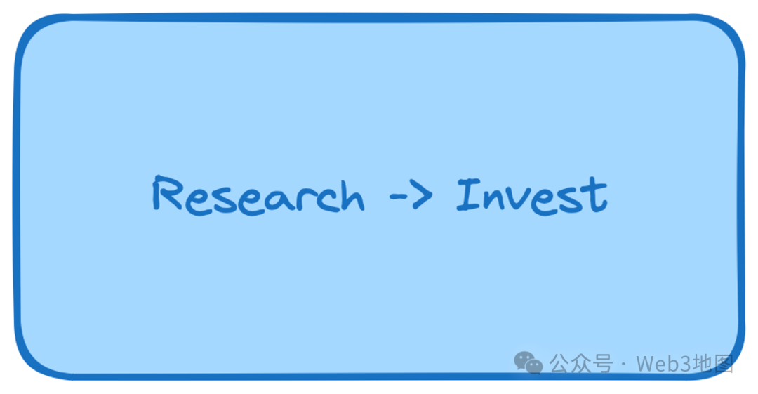 2024年加密牛市投资心法