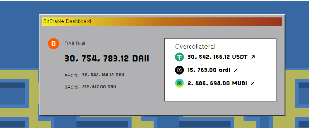 BRCFi应用全面爆发，哪些工具可以助我们抓住风口？