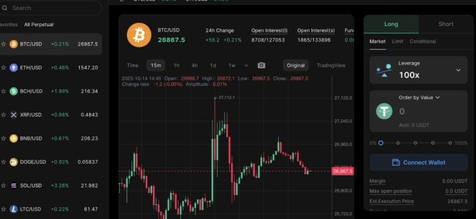 KiloEX初露锋芒，最大衍生品DEX有望诞生？