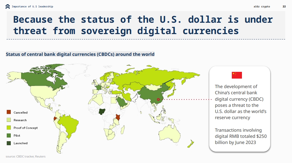 a16z万字解读Web3发展现状、商业边界与监管创新