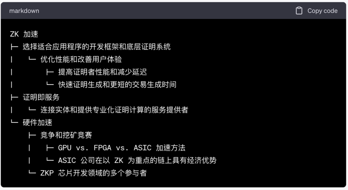 ZKP有低成本绝对优势？以Aztec为例进行探讨