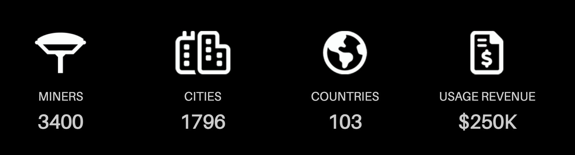 深度解读DePIN新秀:去中心化的全球空间气象站GEODNET