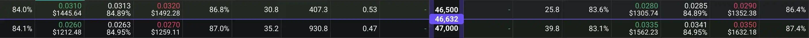 比特币ETF审批在即,散户有哪些投资机会?