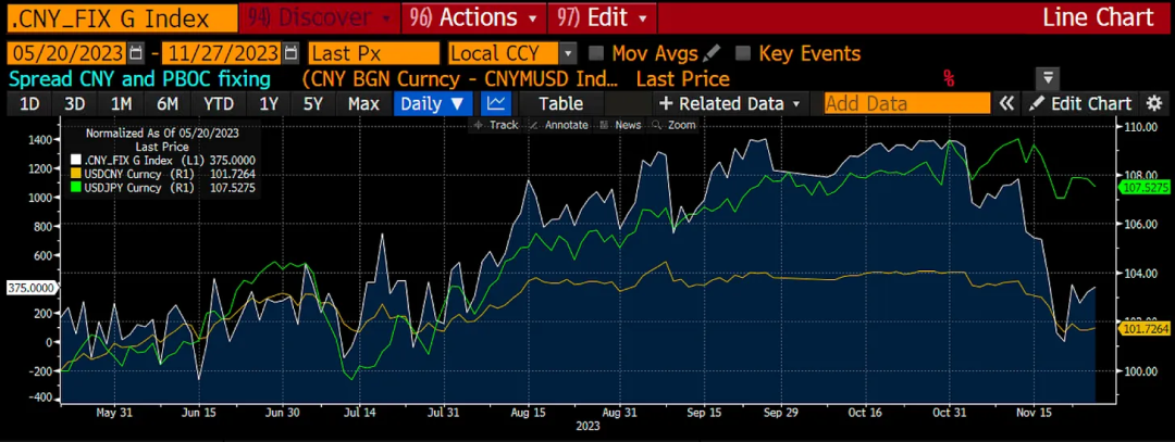 Arthur Hayes博文：中国将助推下个加密牛市