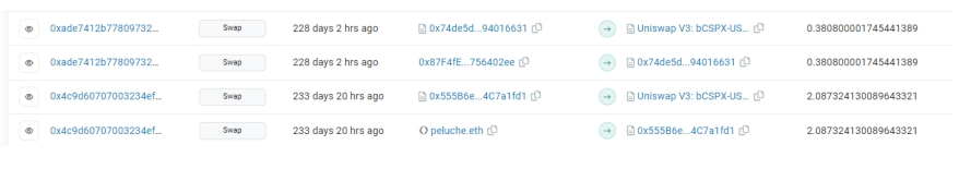 深入探究RWA的散户困境与利用DeFi的创新方案