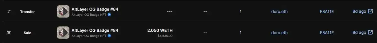 AltLayer空投被曝存在“老鼠仓”，提前购入NFT是巧合吗？