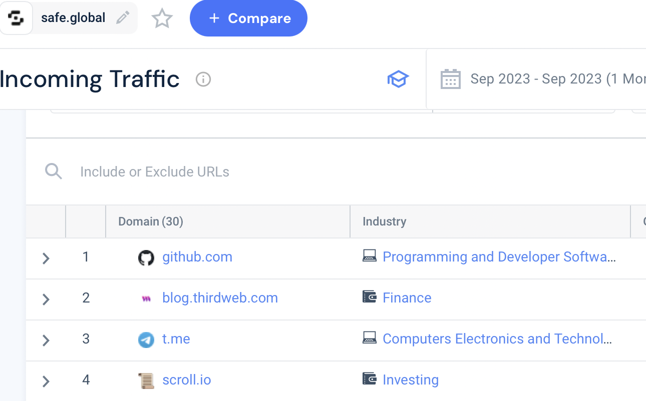 主网上线后为了不掉队,Scroll生态上的项目都做了哪些努力?