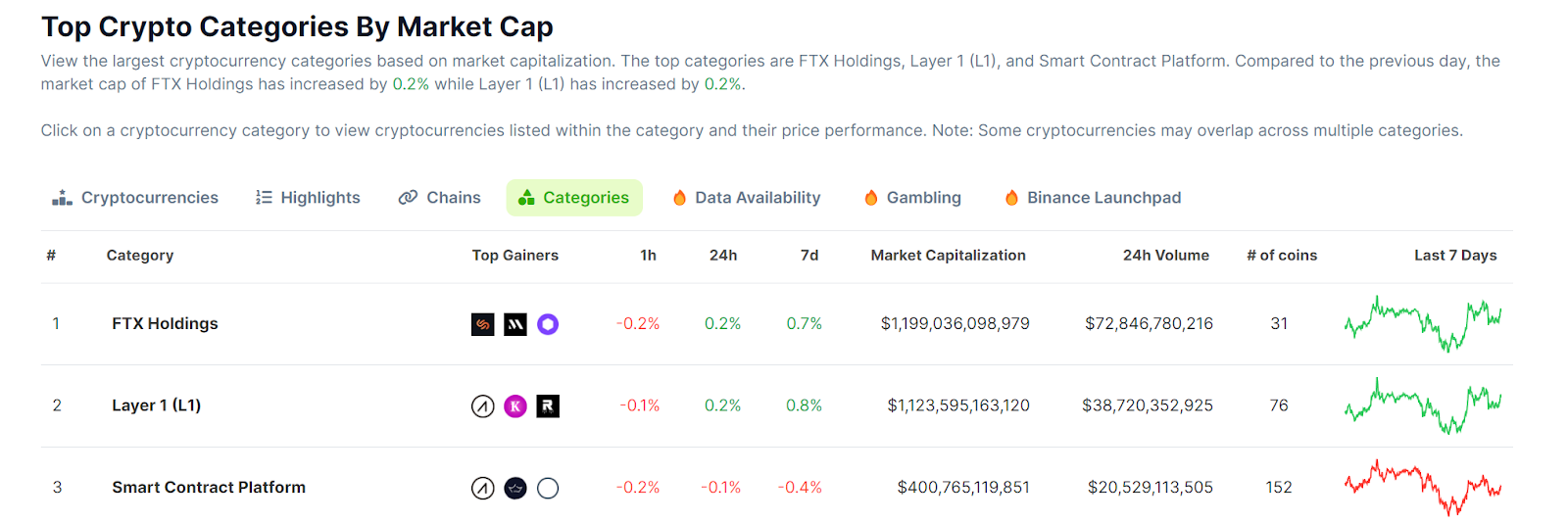 Kava 15 升级聚焦：零通胀如何解锁$KAVA投资新机遇