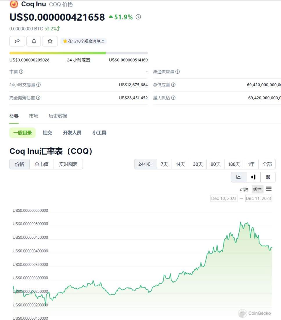 接力Solana？盘点 Avalanche 生态最新进展