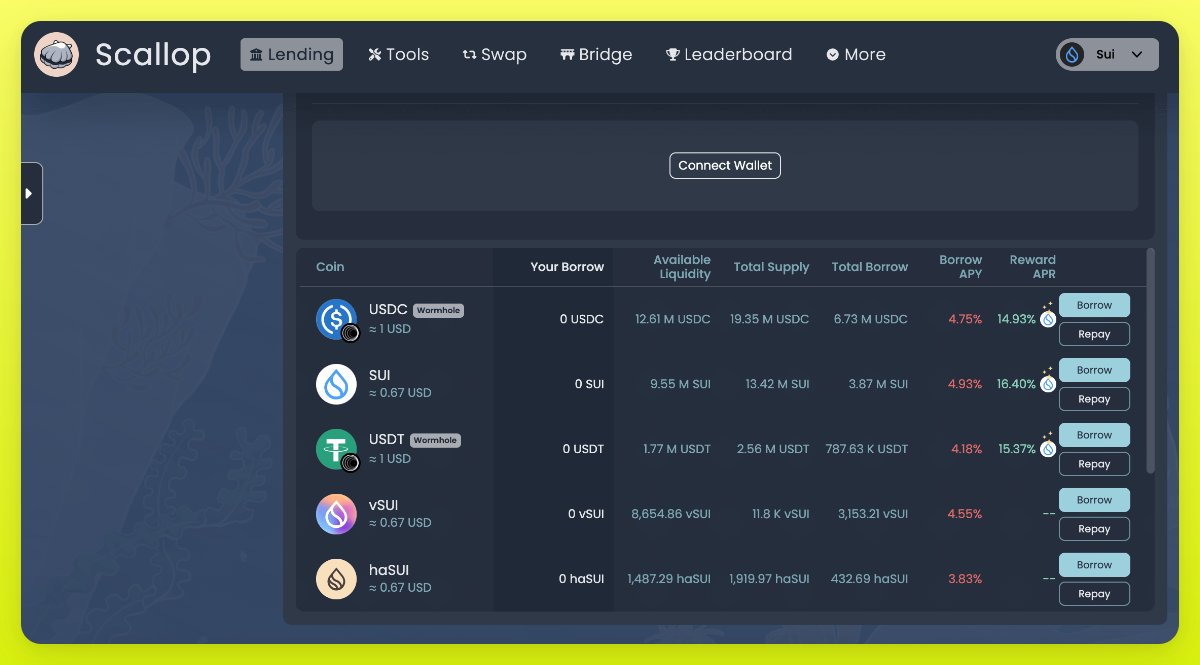 一览能最大发挥资产潜力并即时获益的4种策略和10种协议