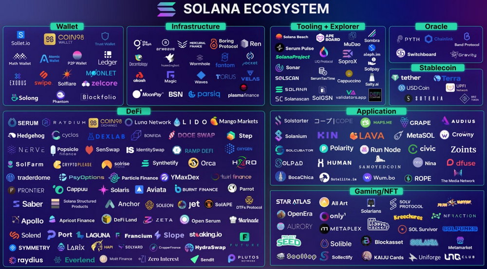 复盘上轮牛市百倍币特征：2024年新周期该如何布局？