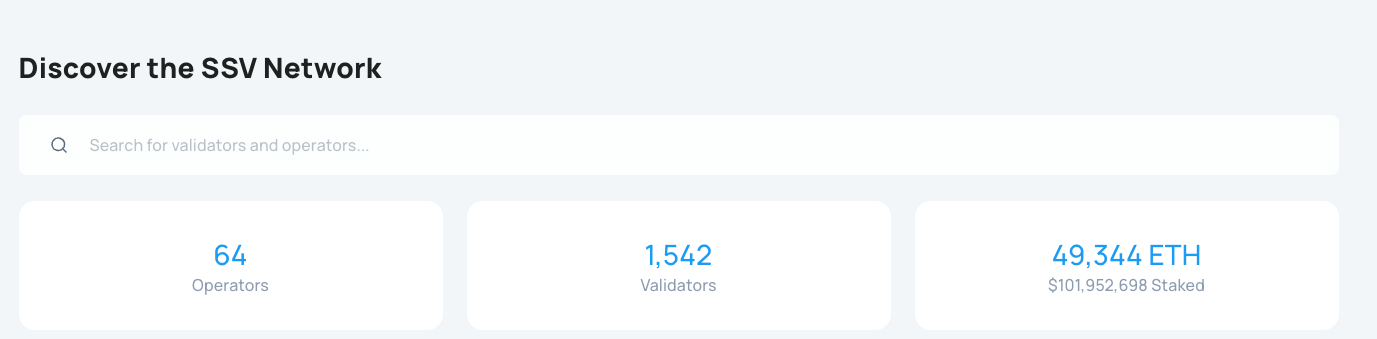 数据：以太坊质押基础设施 SSV Network TVL 达 1 亿美元