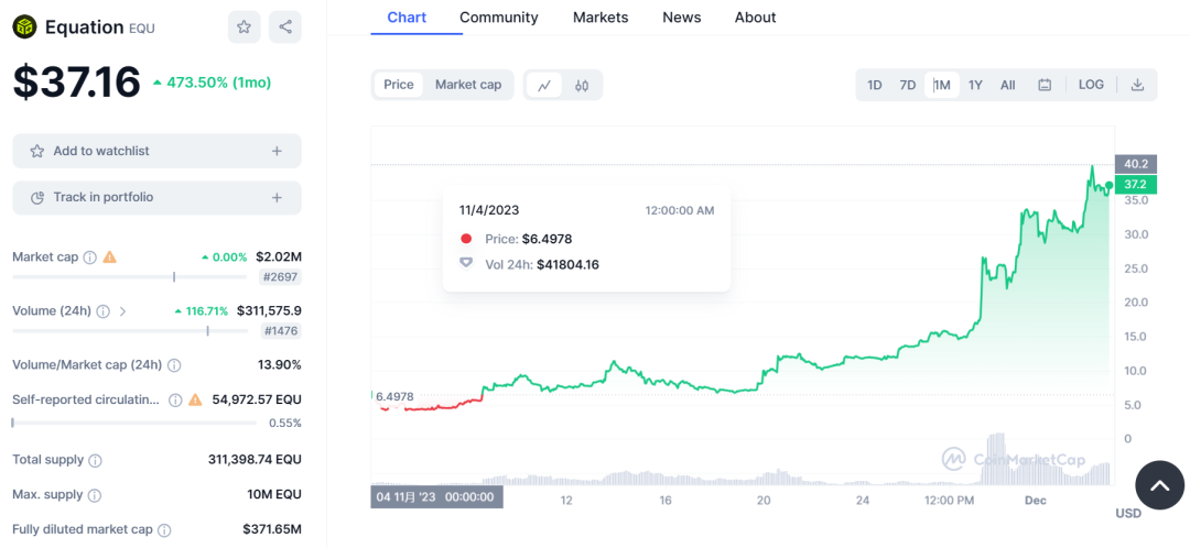 浅析Equation：五边形战士，使用BRMM机制的Perp Dex新秀