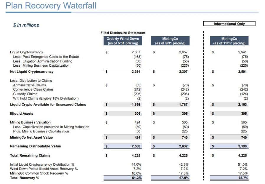 超50万枚ETH待抛售?隐藏在Celsius背后的数据与疯狂