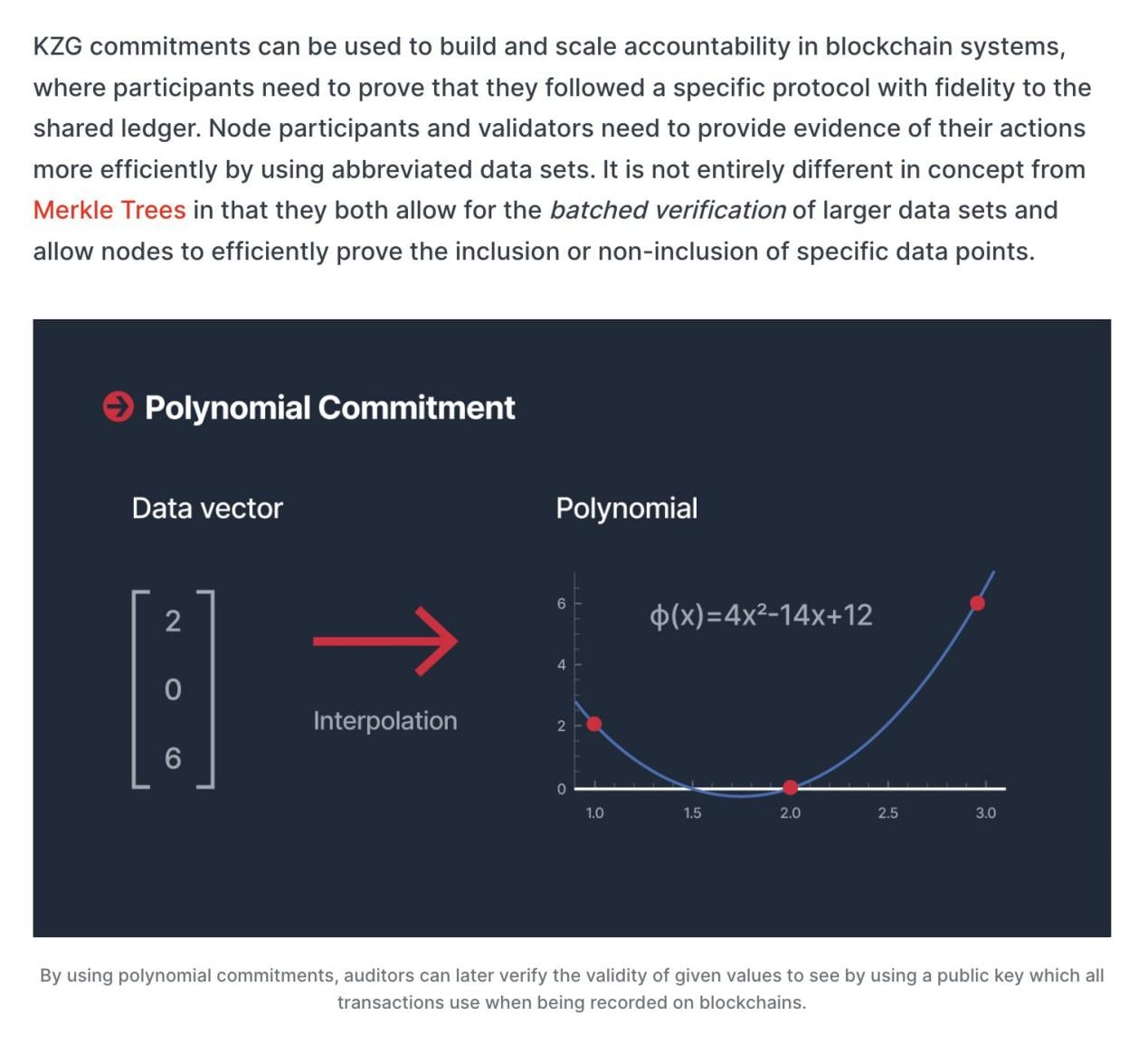 一览模块化DA设计的五种因素:Celestia、Avail和EigenDA谁是赢家?
