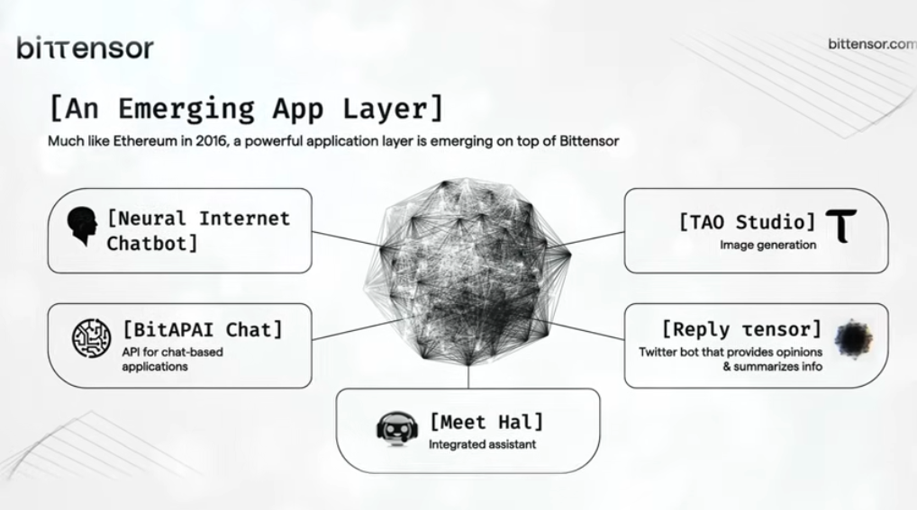 万字详解：Bittensor网络和代币TAO如何革新AI行业