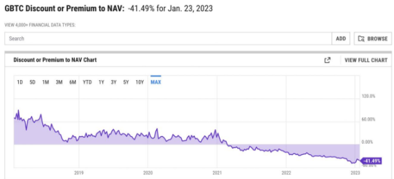 超50万枚ETH待抛售?隐藏在Celsius背后的数据与疯狂