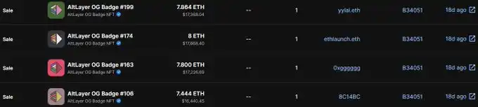 AltLayer空投被曝存在“老鼠仓”，提前购入NFT是巧合吗？