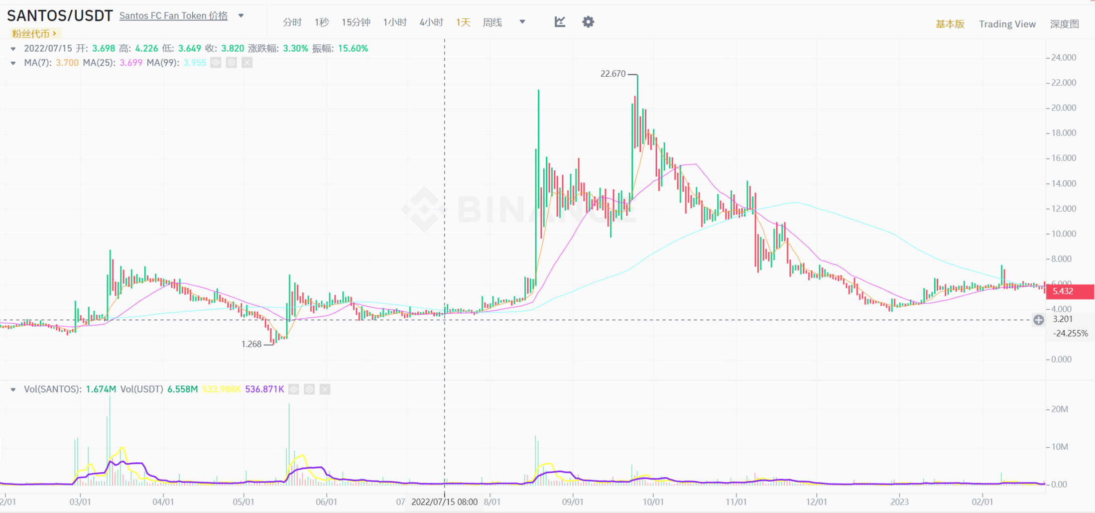 2024全球体育大年布局指南：泛体育板块该如何“刻舟求剑”？