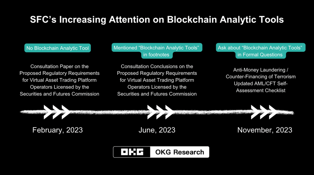 正视伪加密交易平台连环诈骗：一盎司的预防胜过一磅的治疗