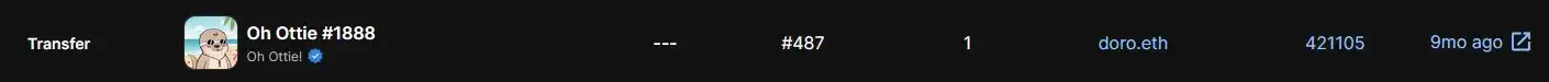 AltLayer空投被曝存在“老鼠仓”，提前购入NFT是巧合吗？