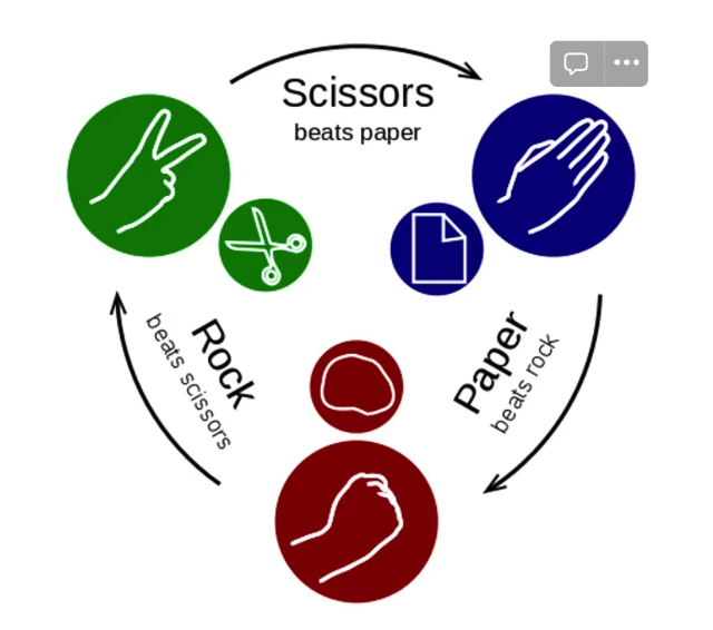 解读全链游戏匹配机制的P2Pool模型