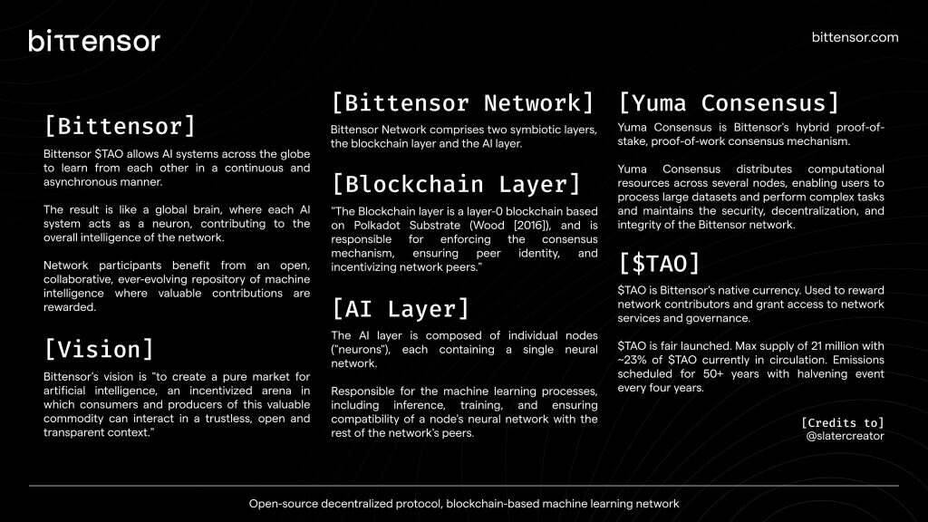 万字详解：Bittensor网络和代币TAO如何革新AI行业