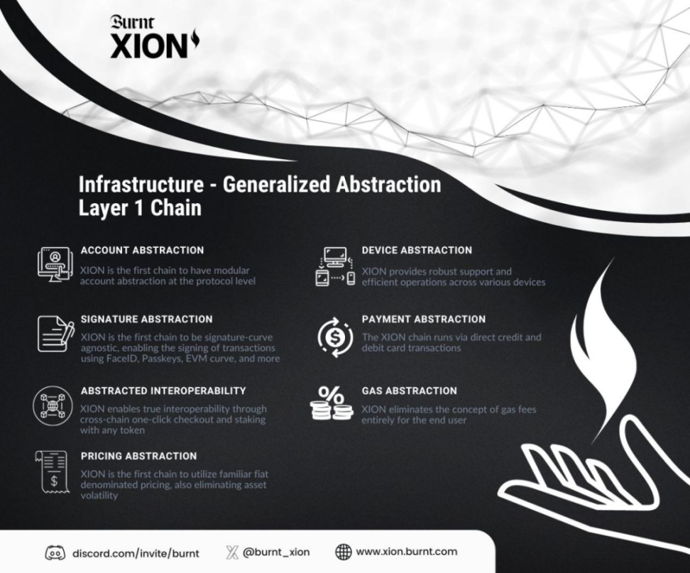 浅析新公链XION：Web3实现大规模采用的新起点？