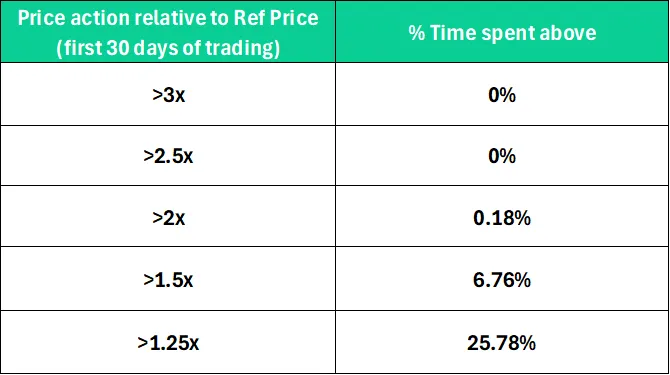 Solana史上最大空投?Jupiter产品及代币估值深度解析