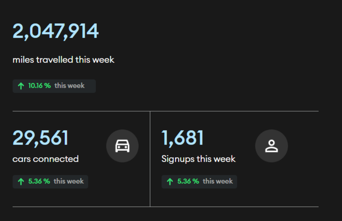 一文挖掘Depin赛道投资机会